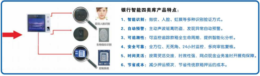 1741252472870360.jpg 拼裝式智能尾箱庫1.jpg