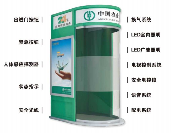 1741748713111409.jpg ATM防護(hù)艙1.jpg